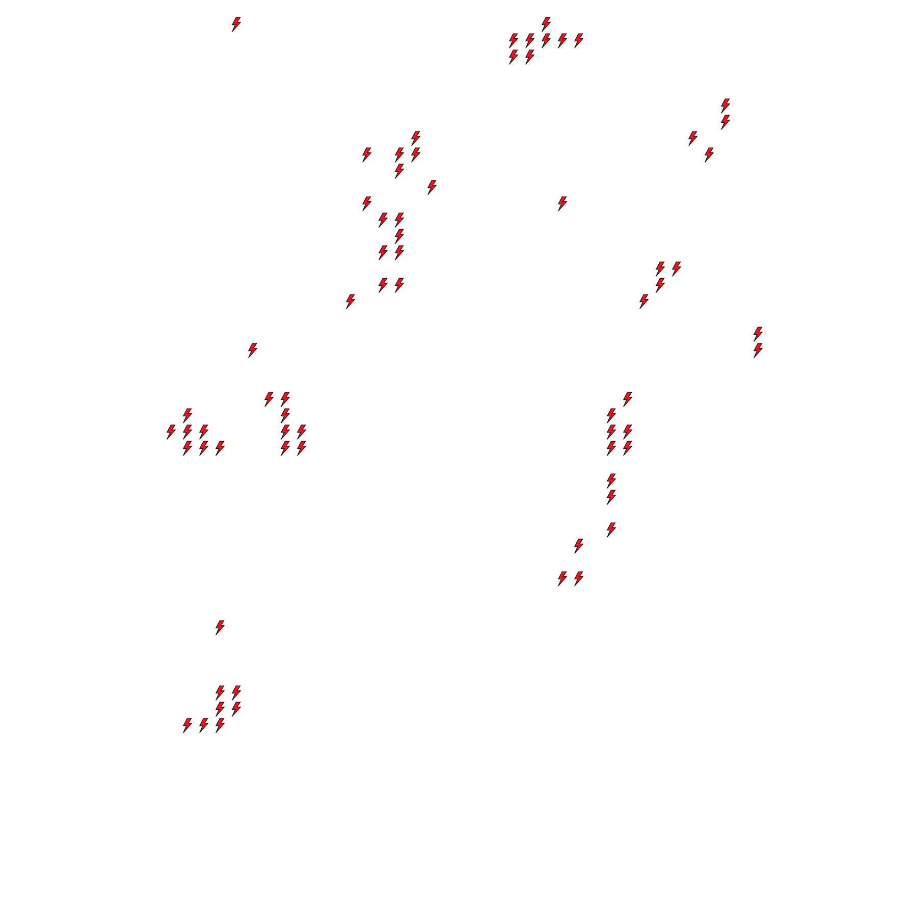 Lighthing Layer