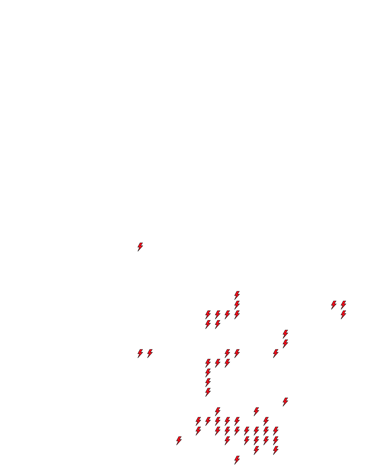 Lighthing Layer
