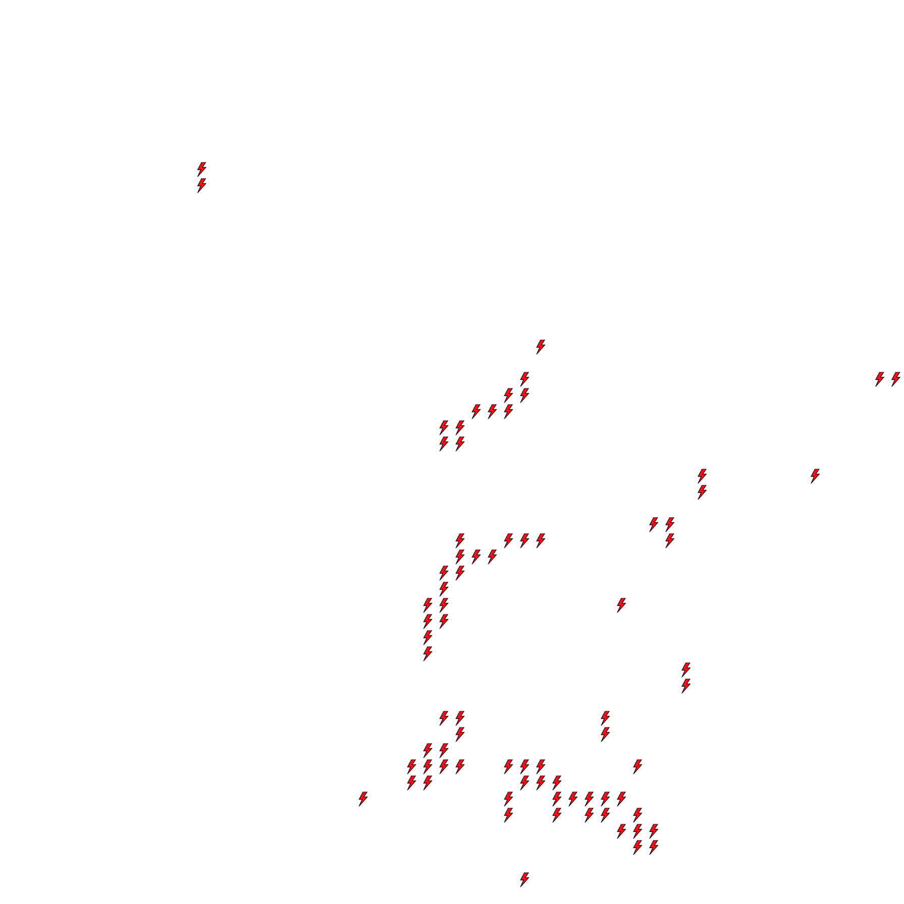 Lighthing Layer