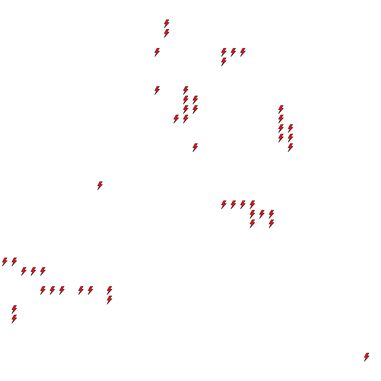 Lighthing Layer