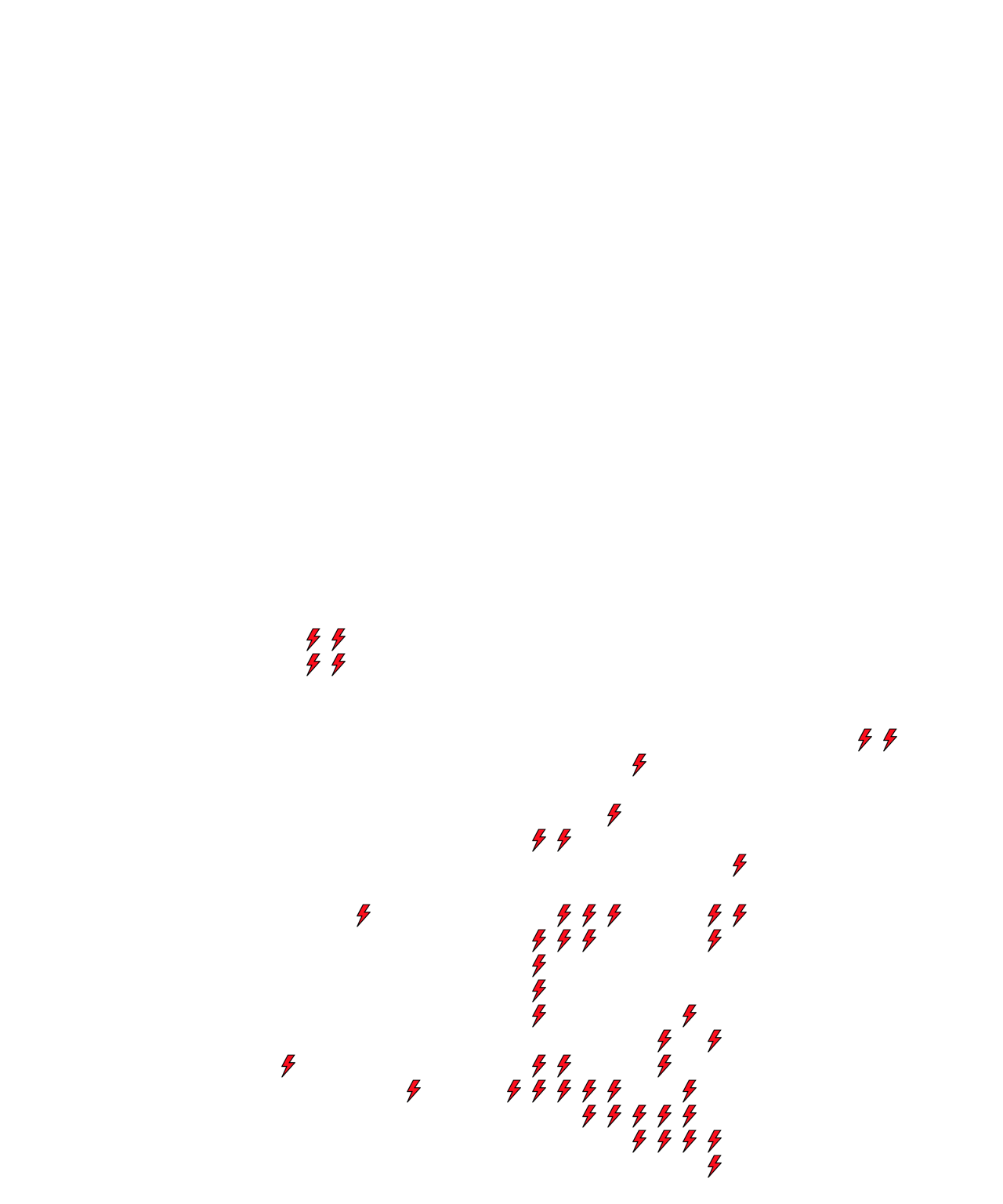 Lighthing Layer