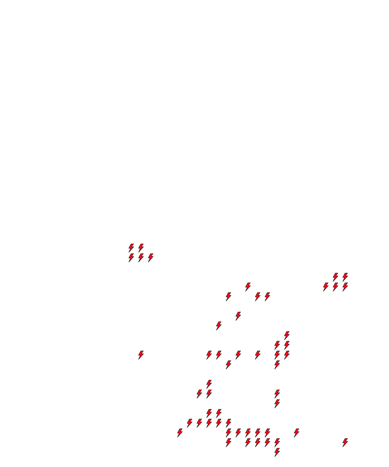 Lighthing Layer