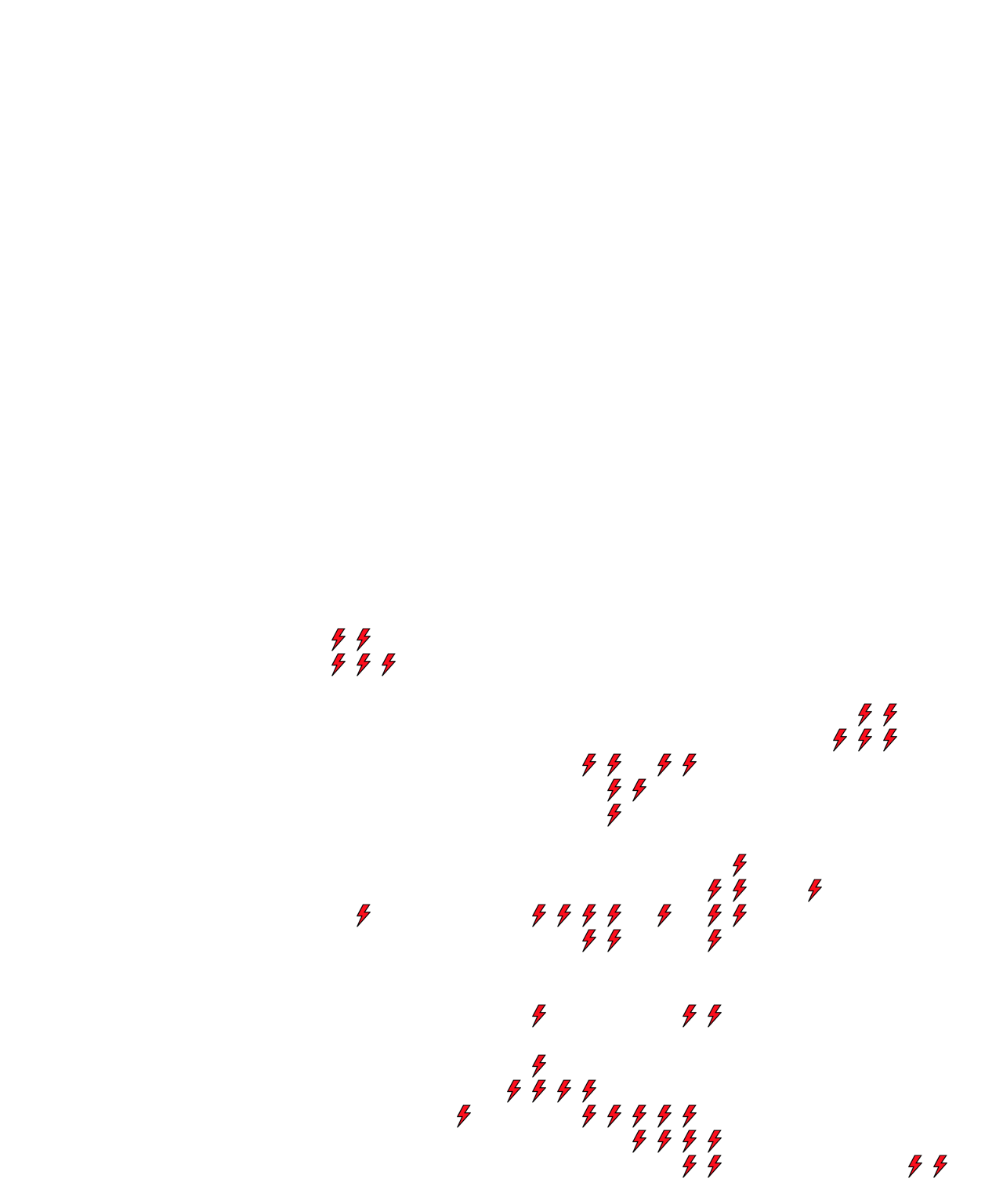 Lighthing Layer