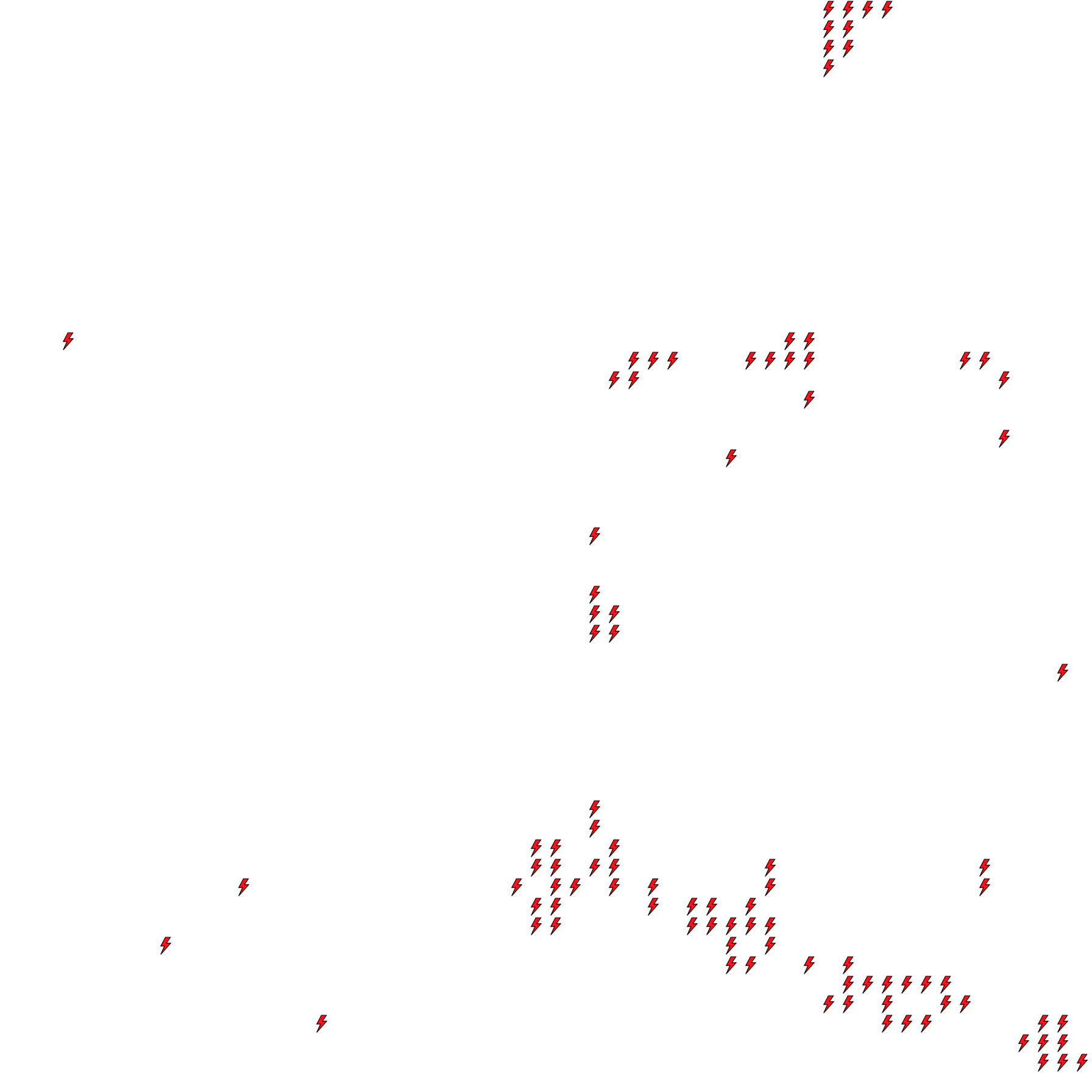 Lighthing Layer