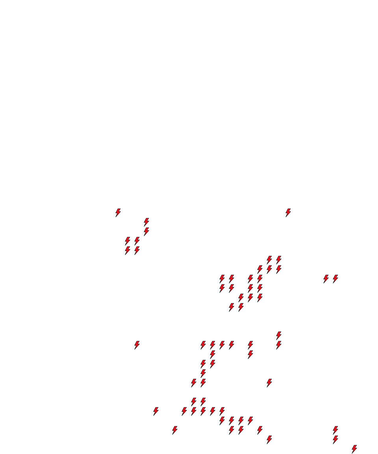 Lighthing Layer