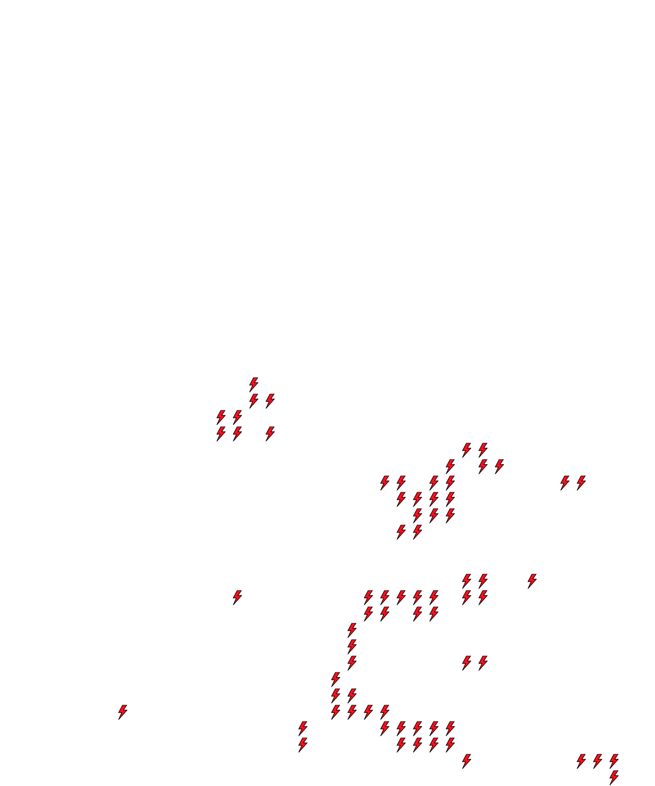 Lighthing Layer