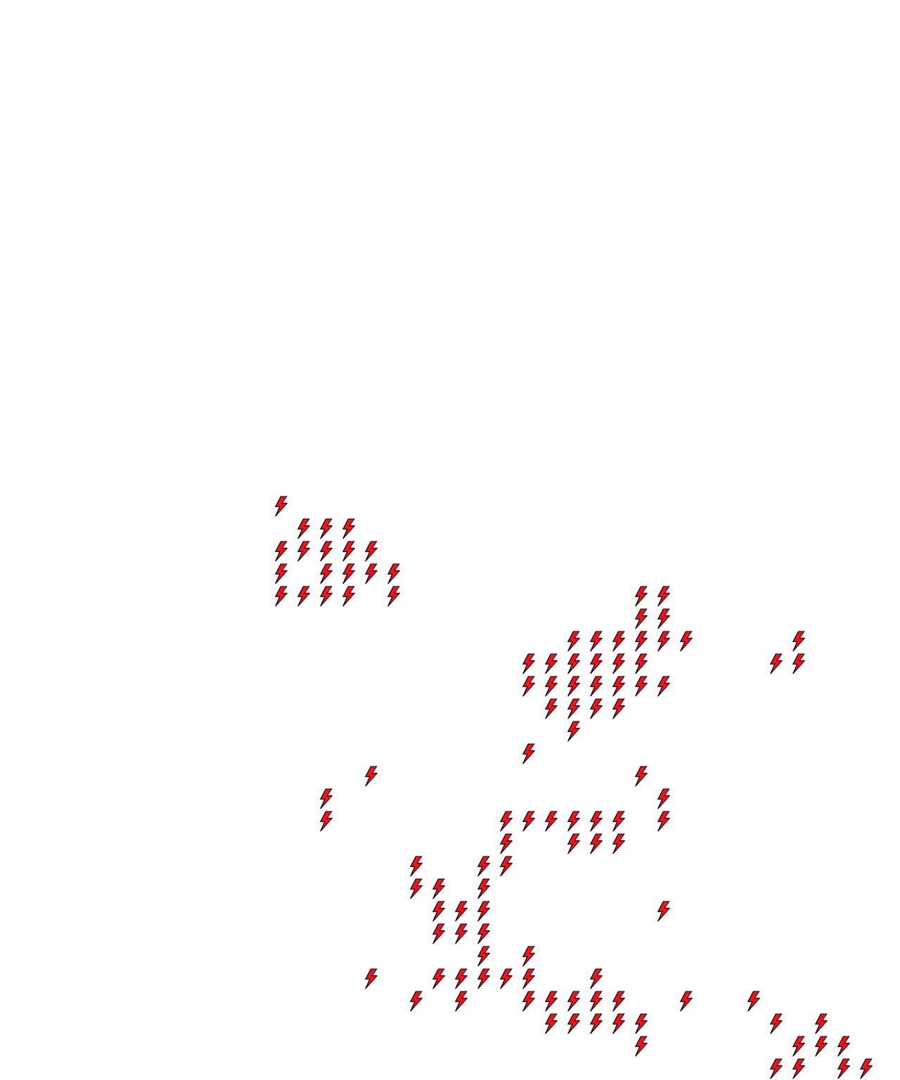 Lighthing Layer