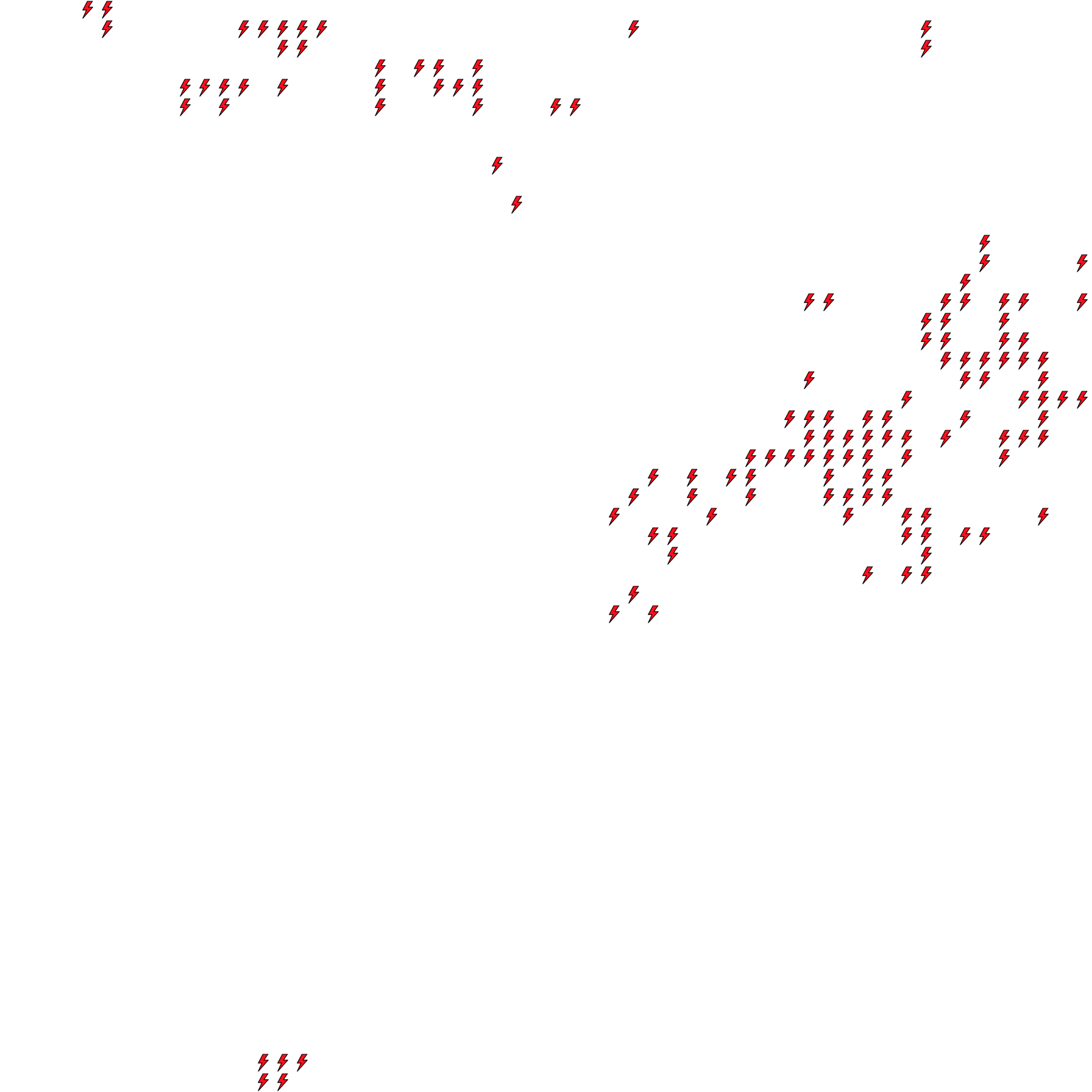Lighthing Layer