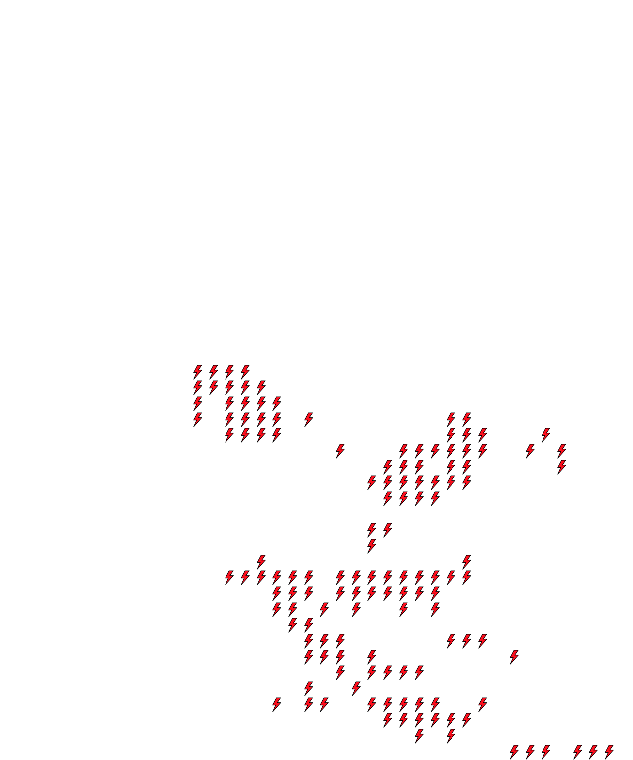 Lighthing Layer