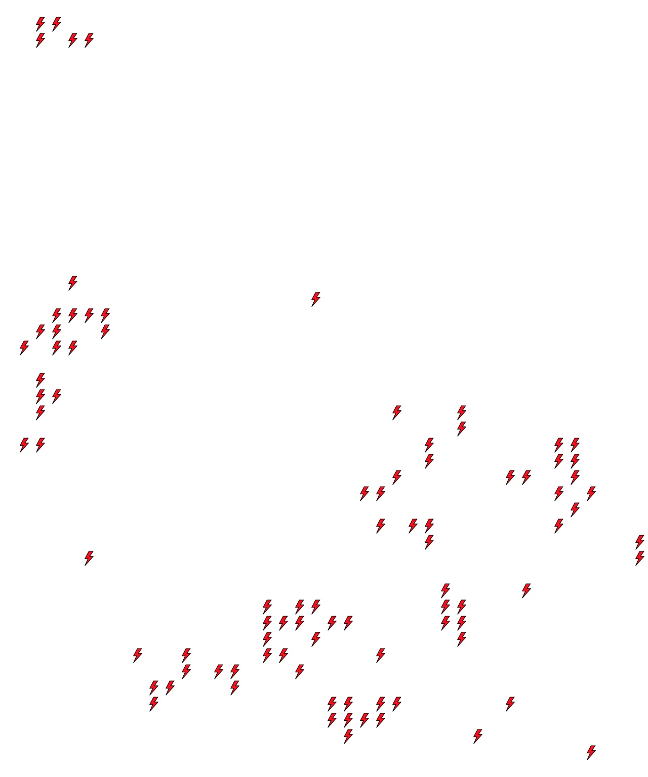 Lighthing Layer