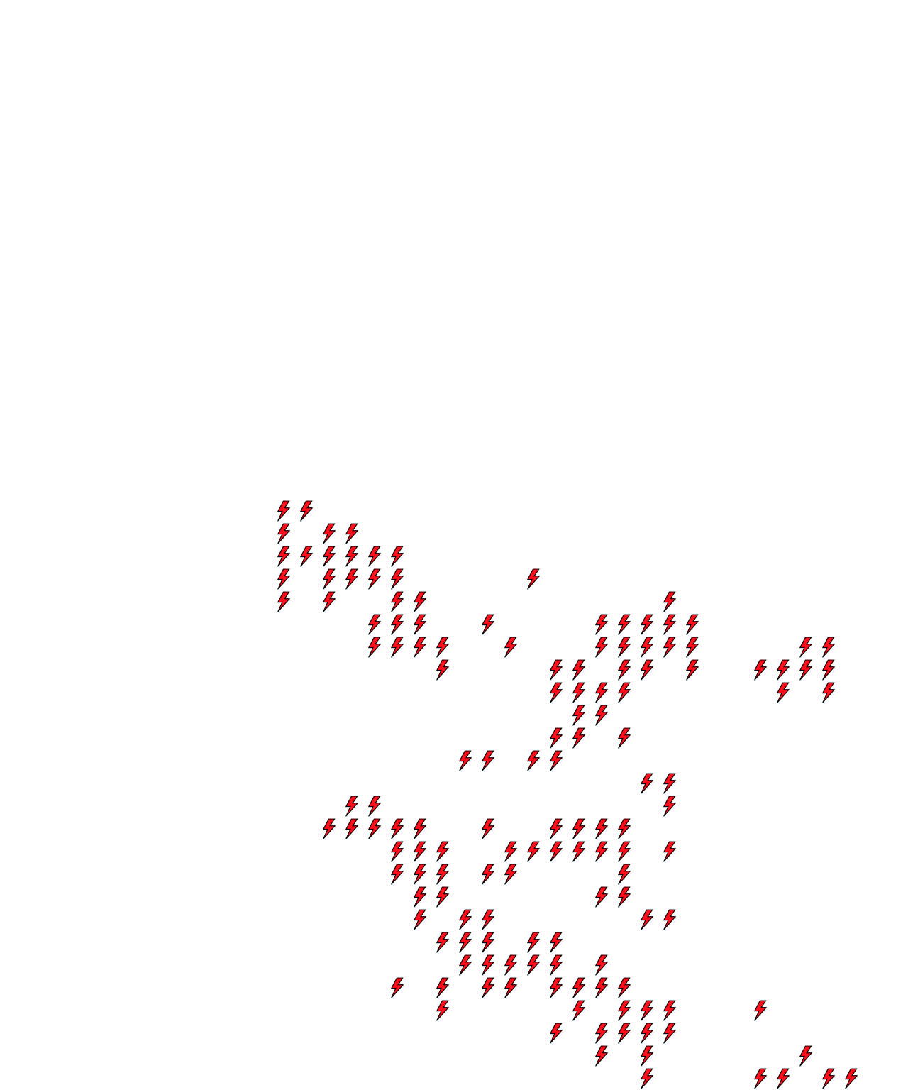 Lighthing Layer