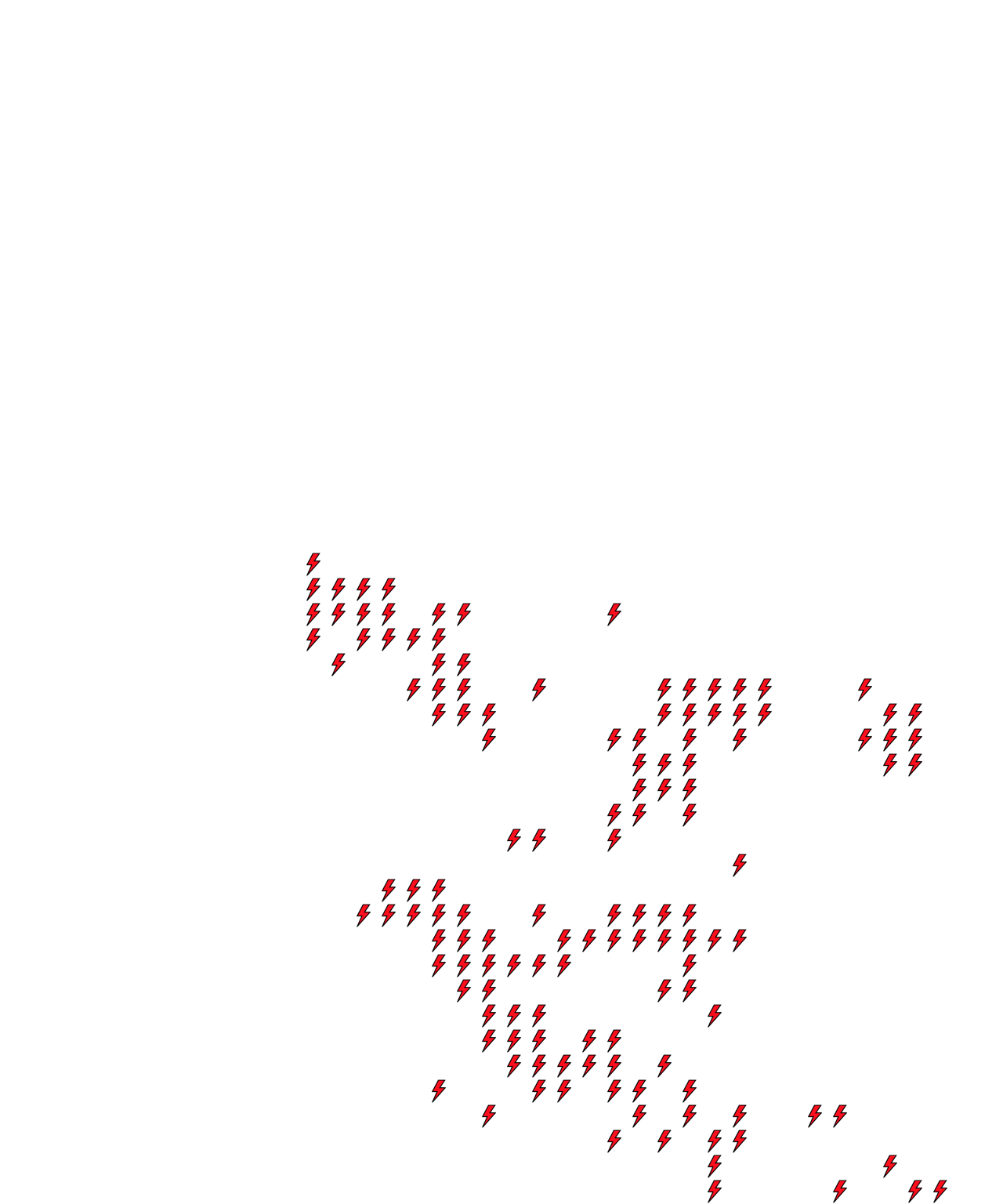Lighthing Layer