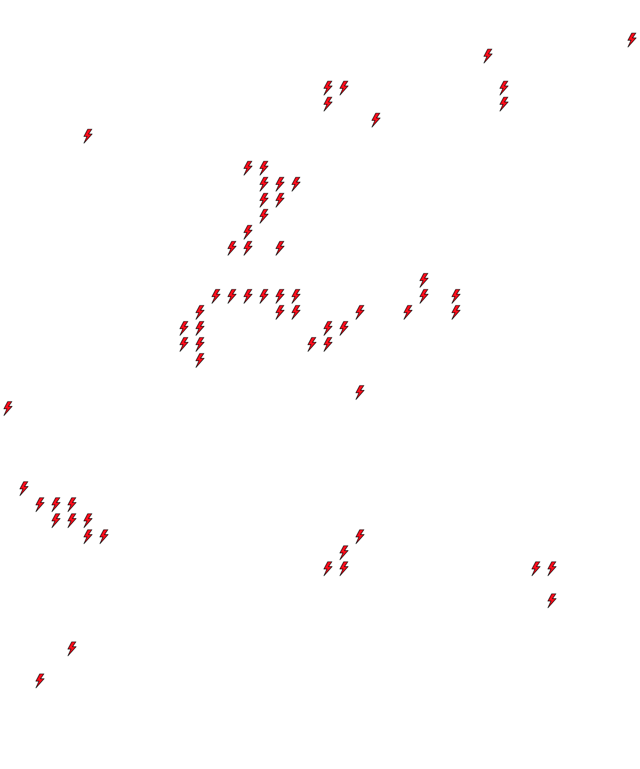 Lighthing Layer