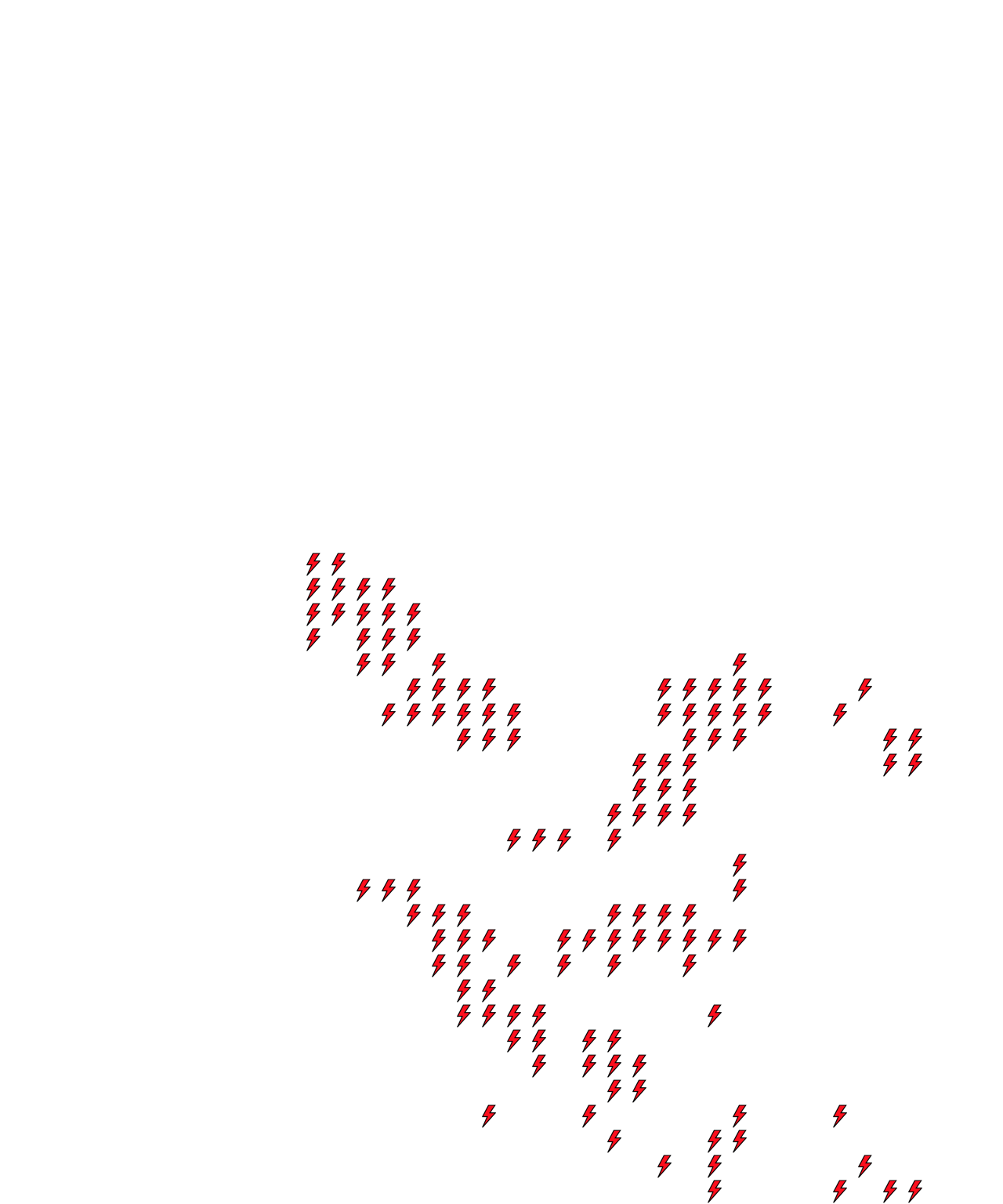 Lighthing Layer