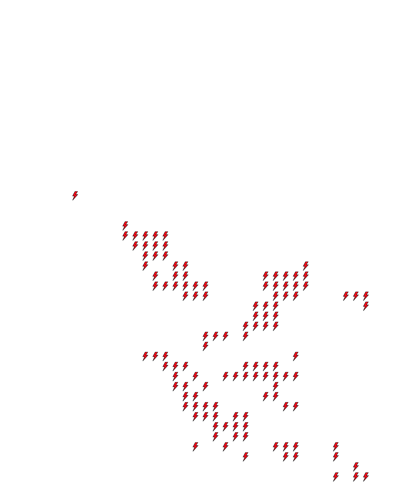Lighthing Layer