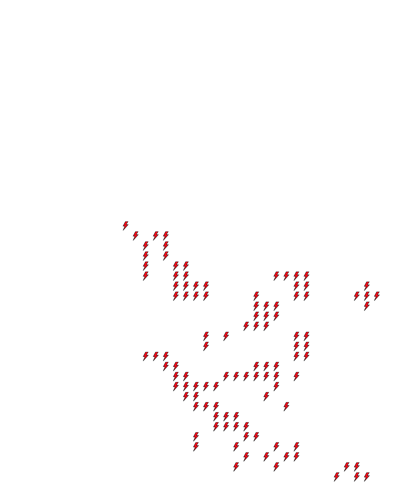 Lighthing Layer