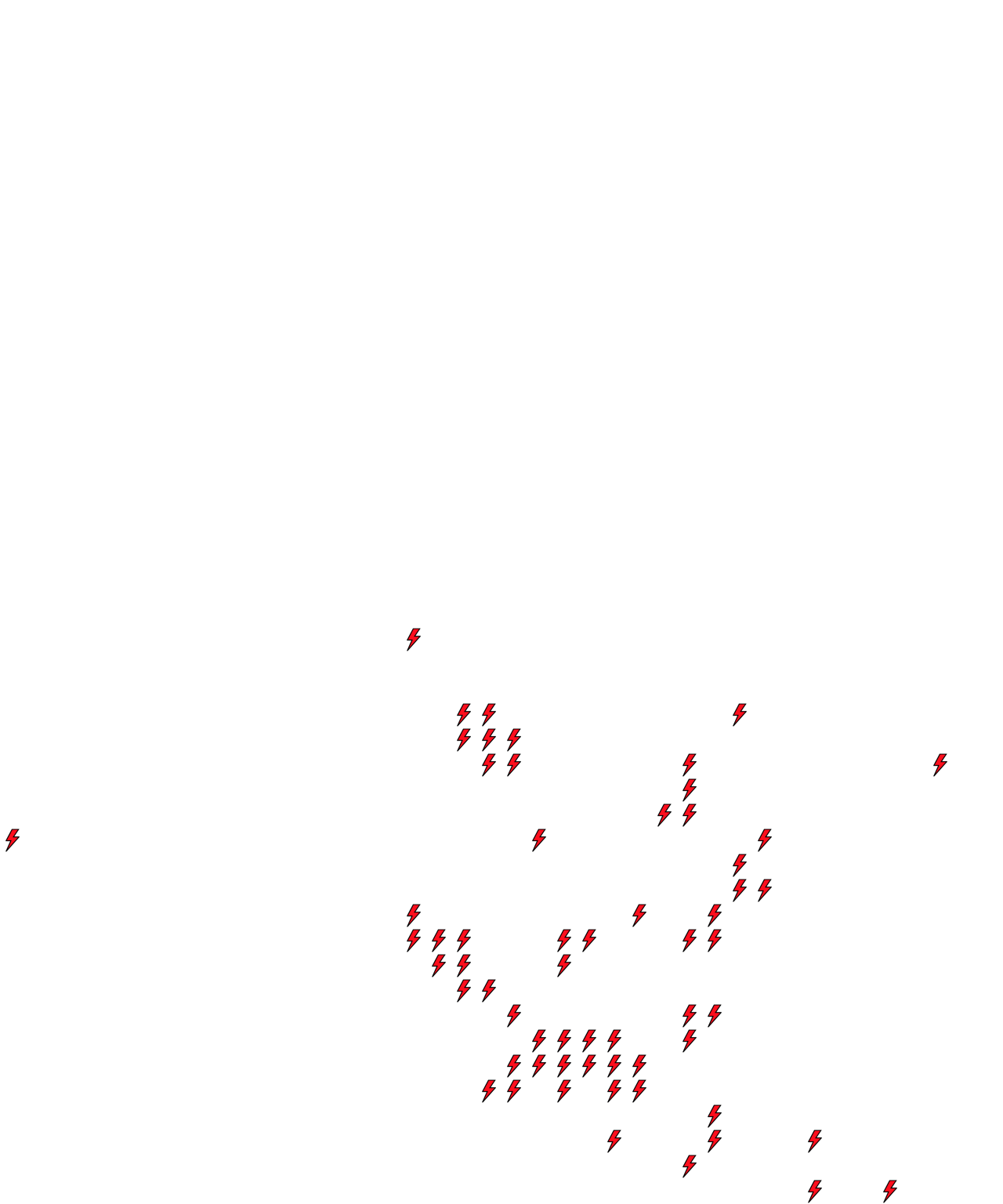 Lighthing Layer