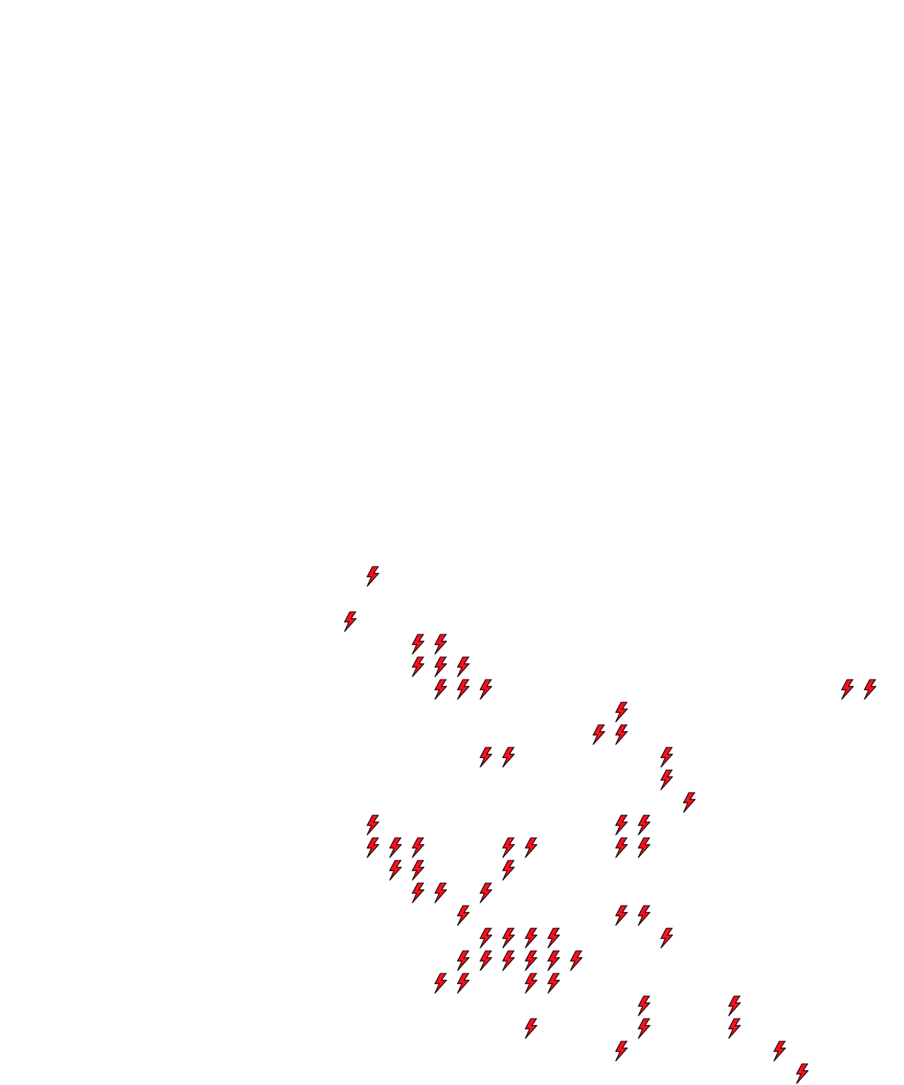 Lighthing Layer