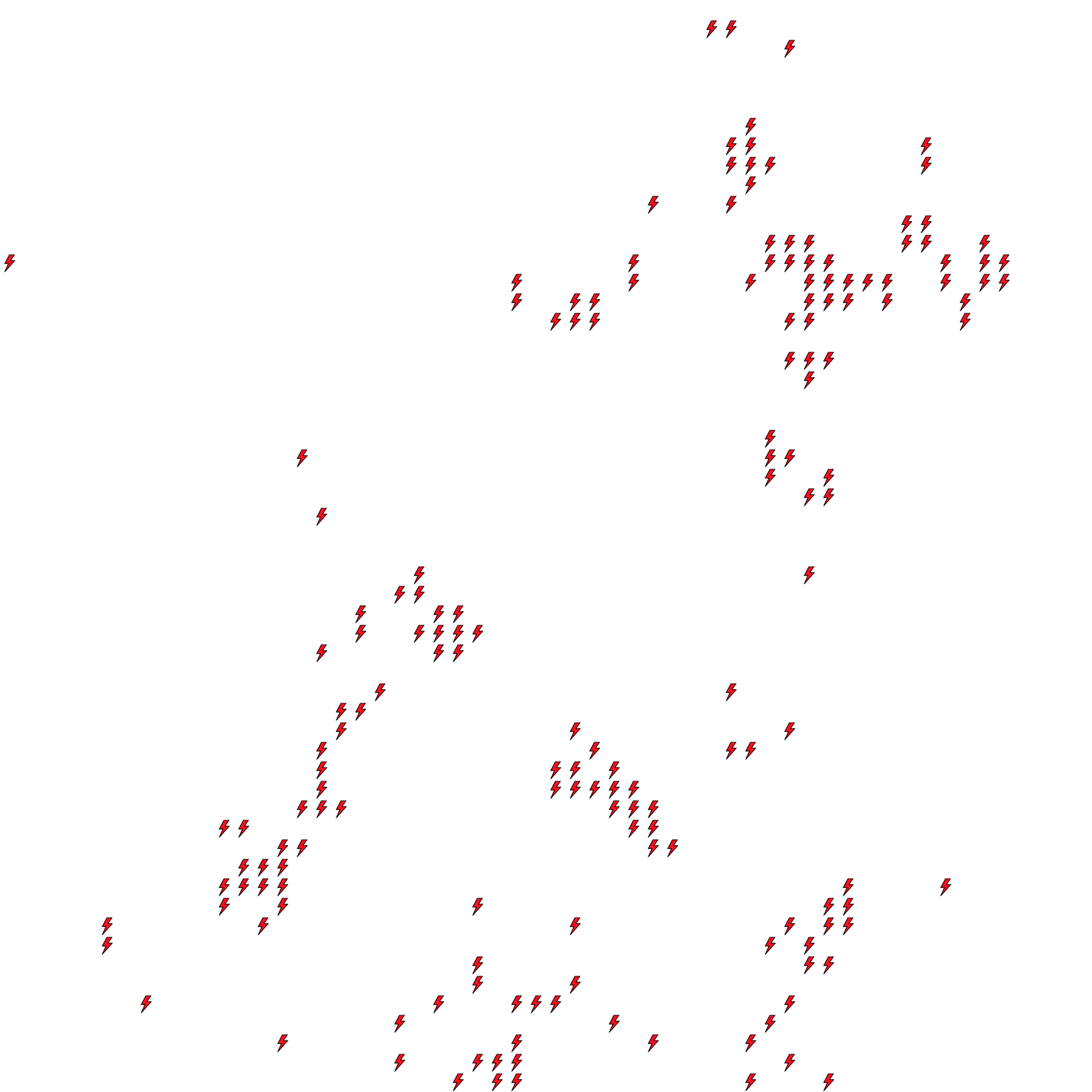 Lighthing Layer