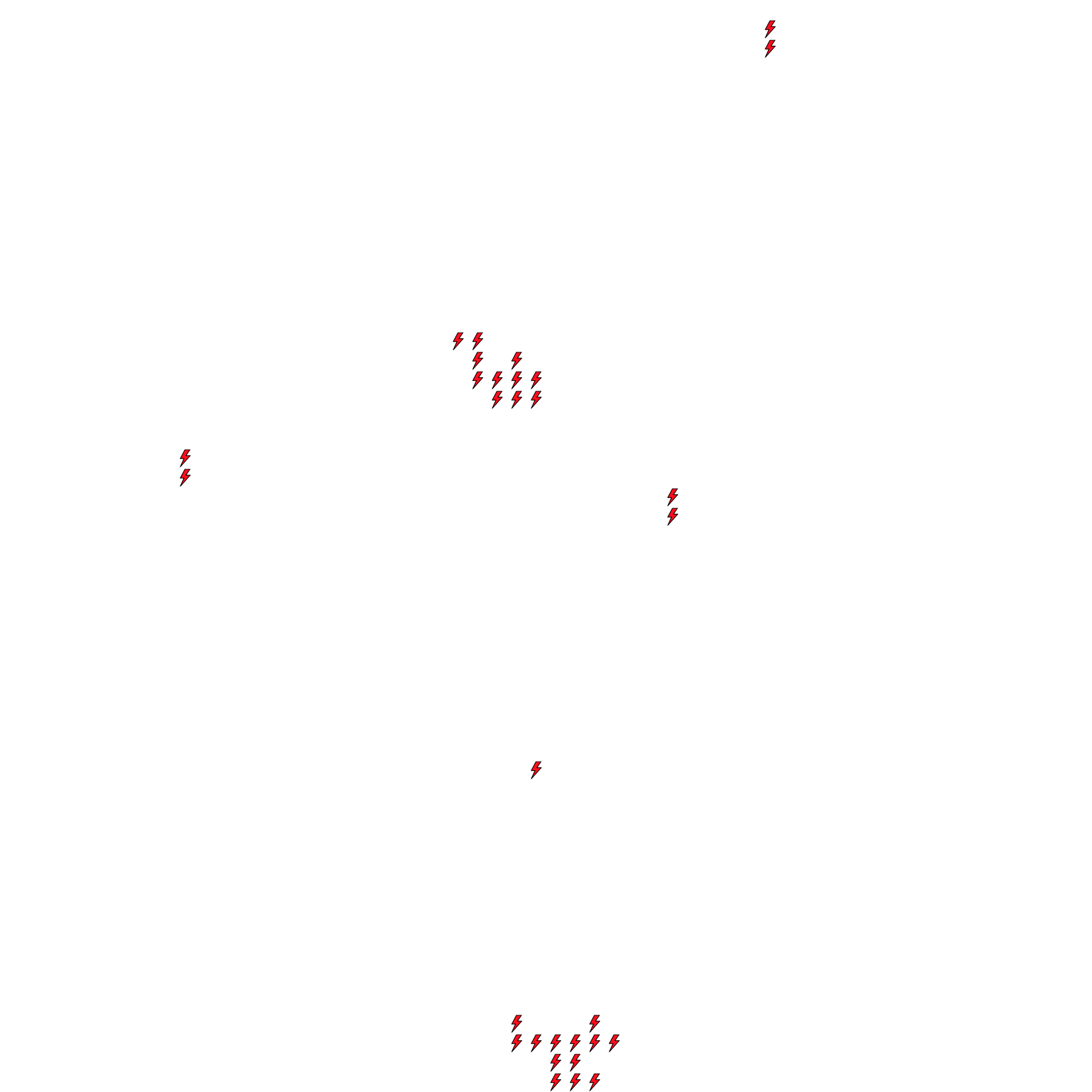 Lighthing Layer