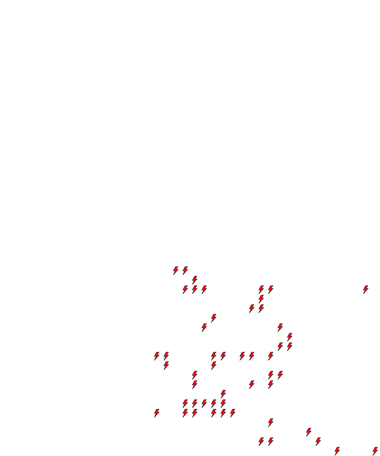 Lighthing Layer