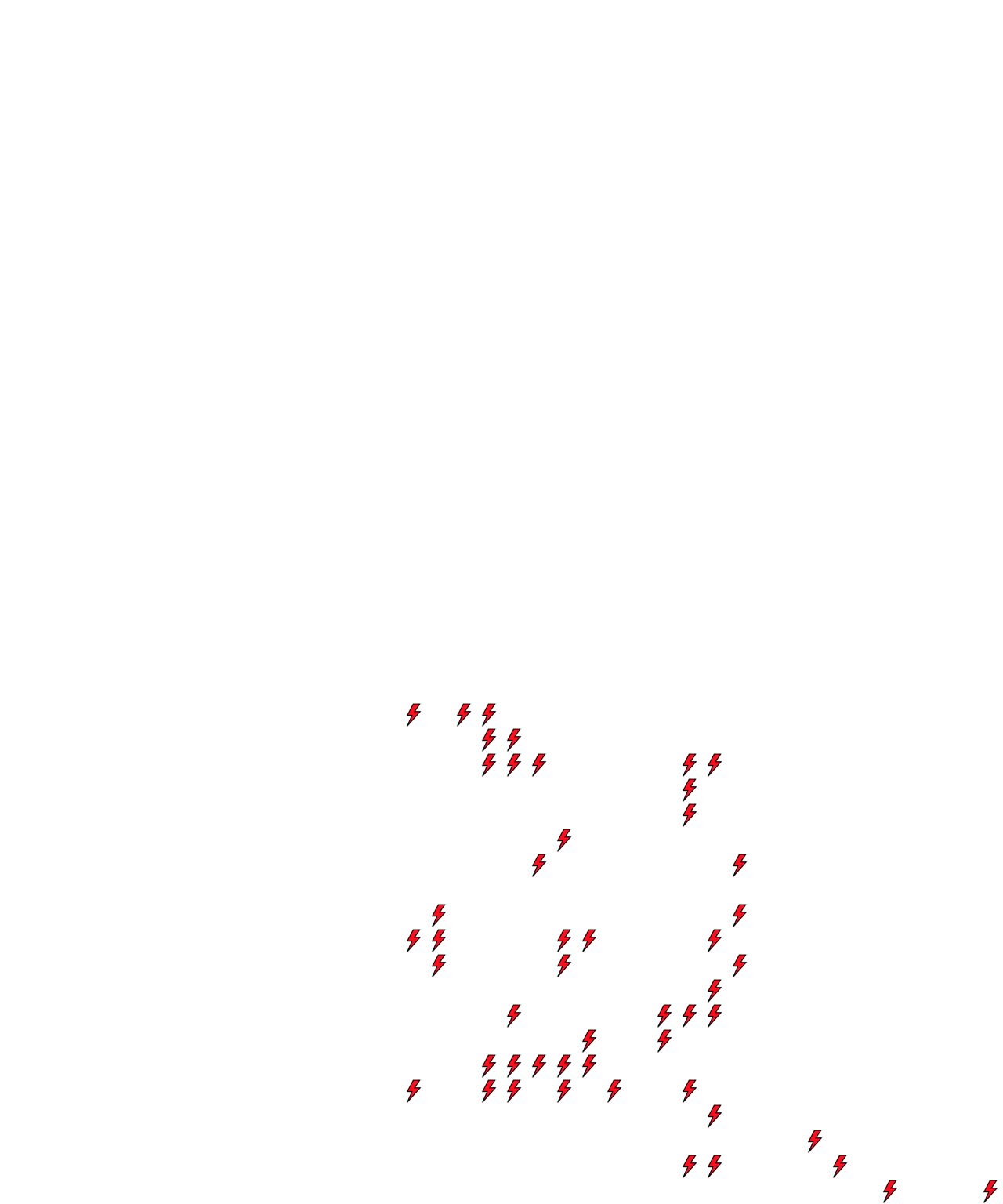 Lighthing Layer