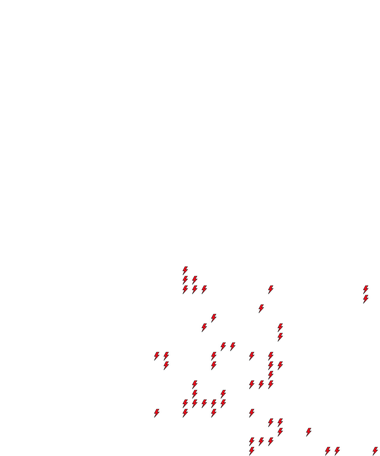 Lighthing Layer