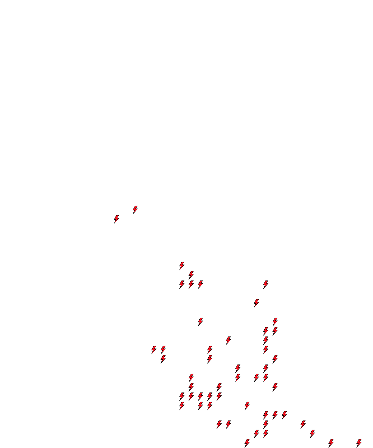 Lighthing Layer