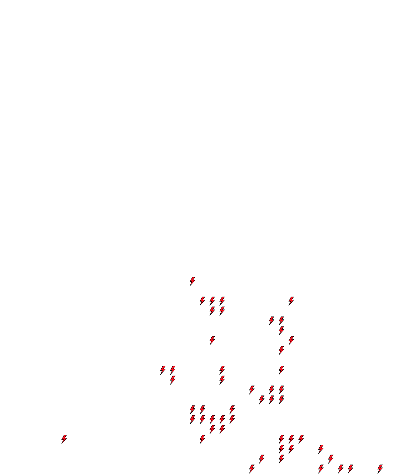 Lighthing Layer