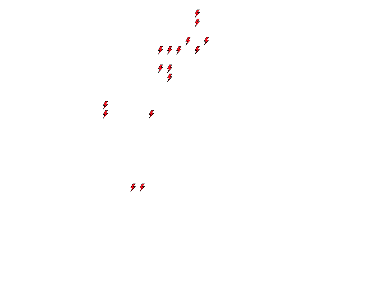 Lighthing Layer