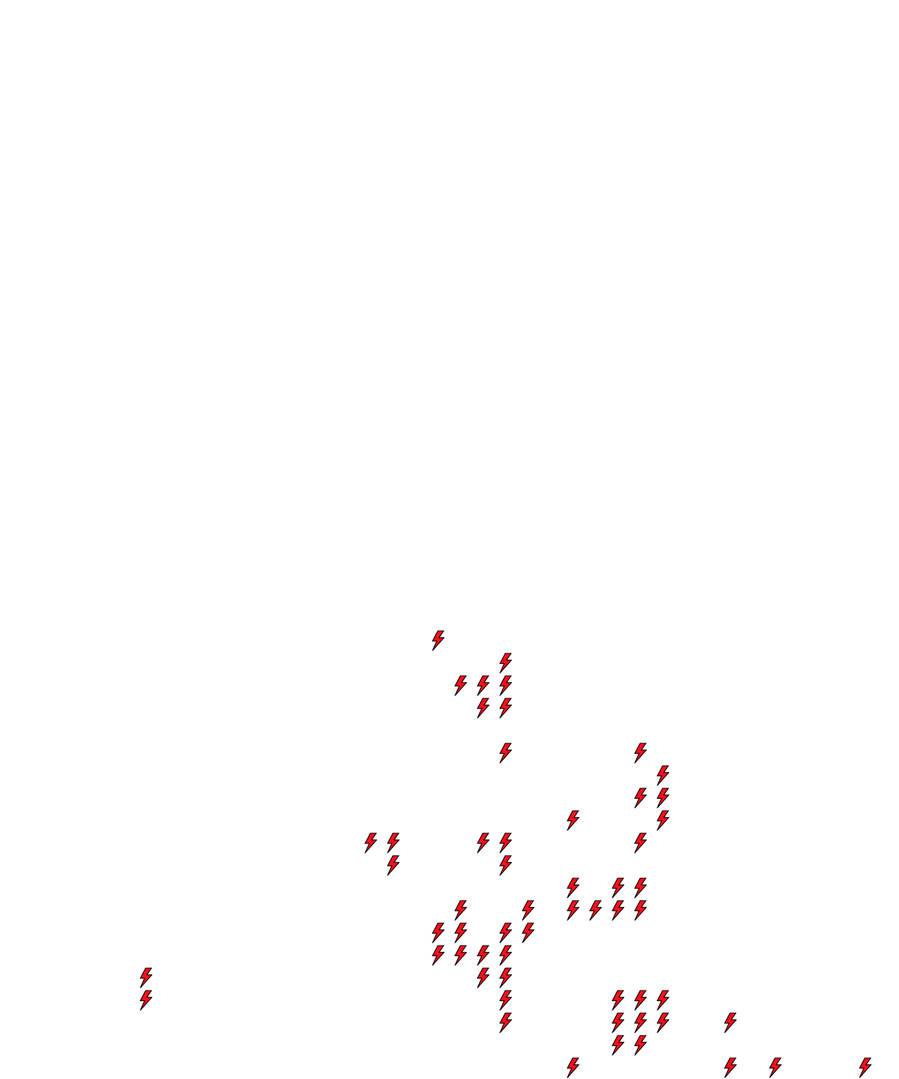 Lighthing Layer