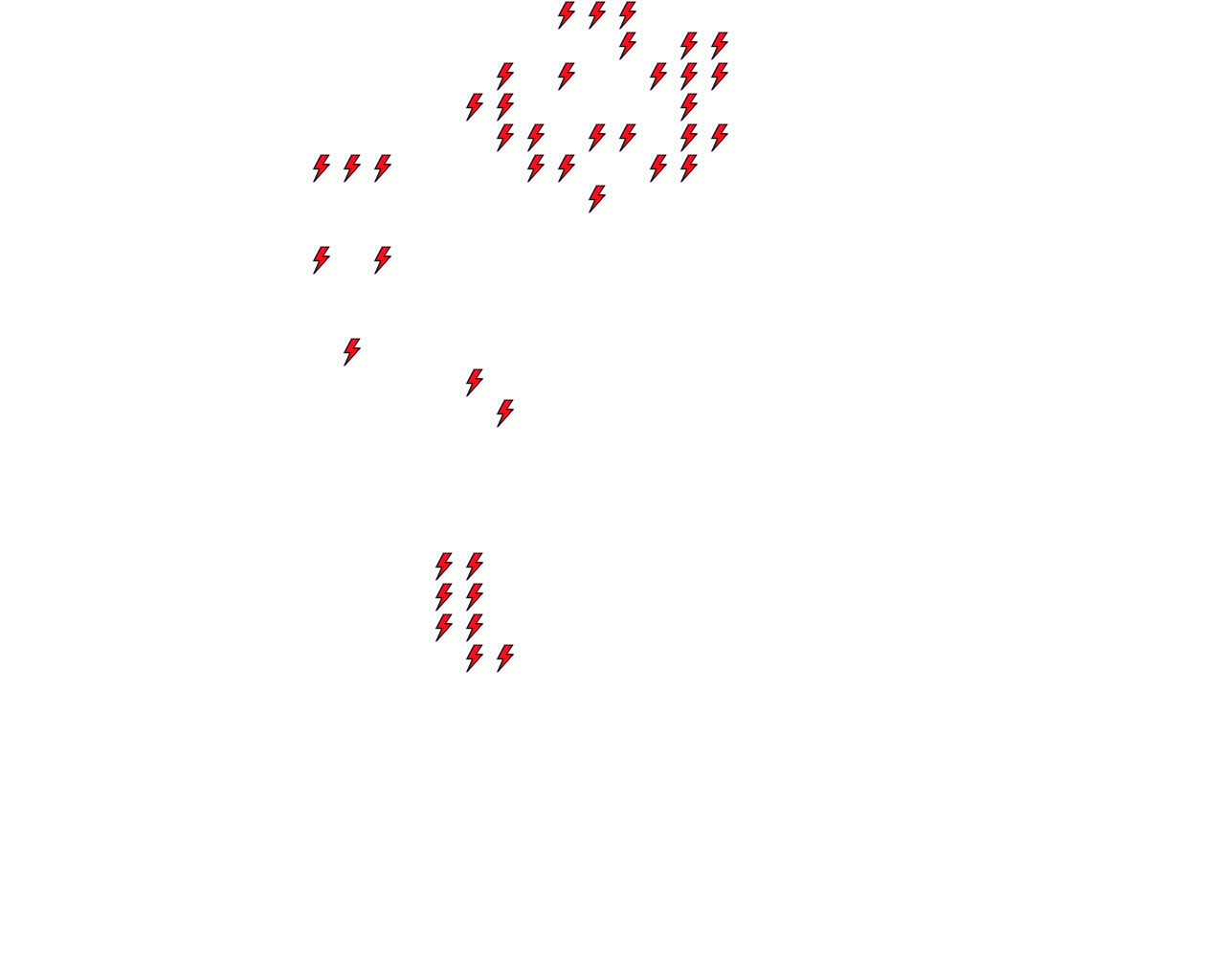 Lighthing Layer