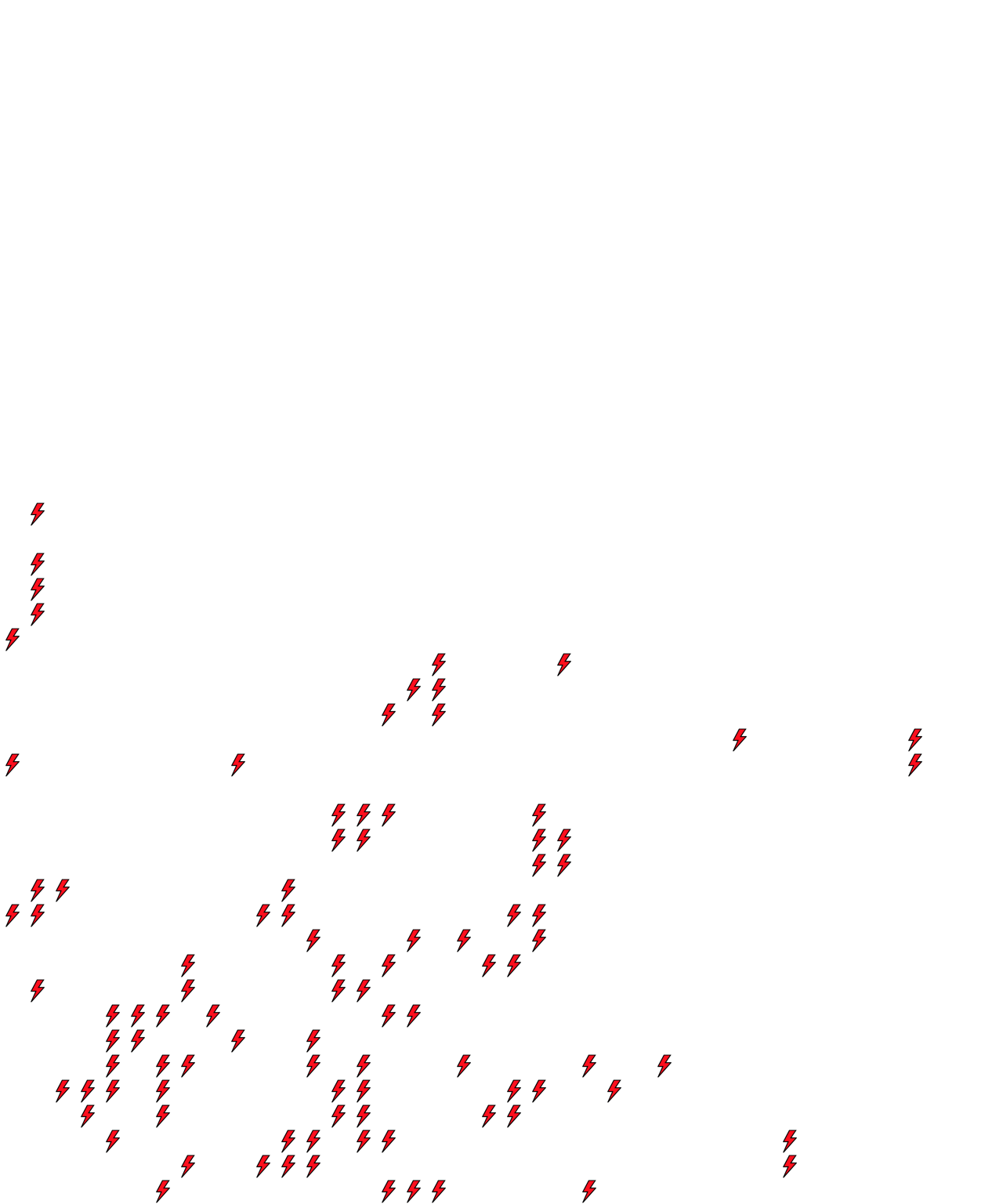 Lighthing Layer