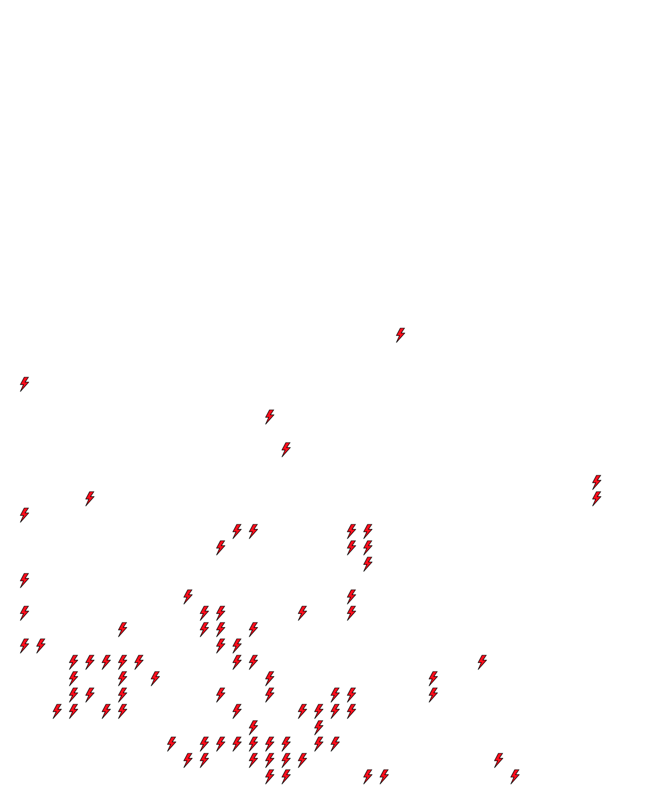 Lighthing Layer