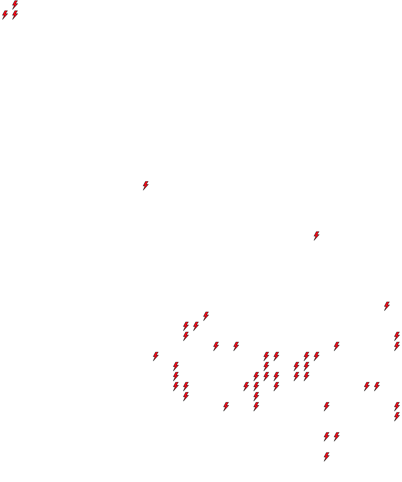 Lighthing Layer