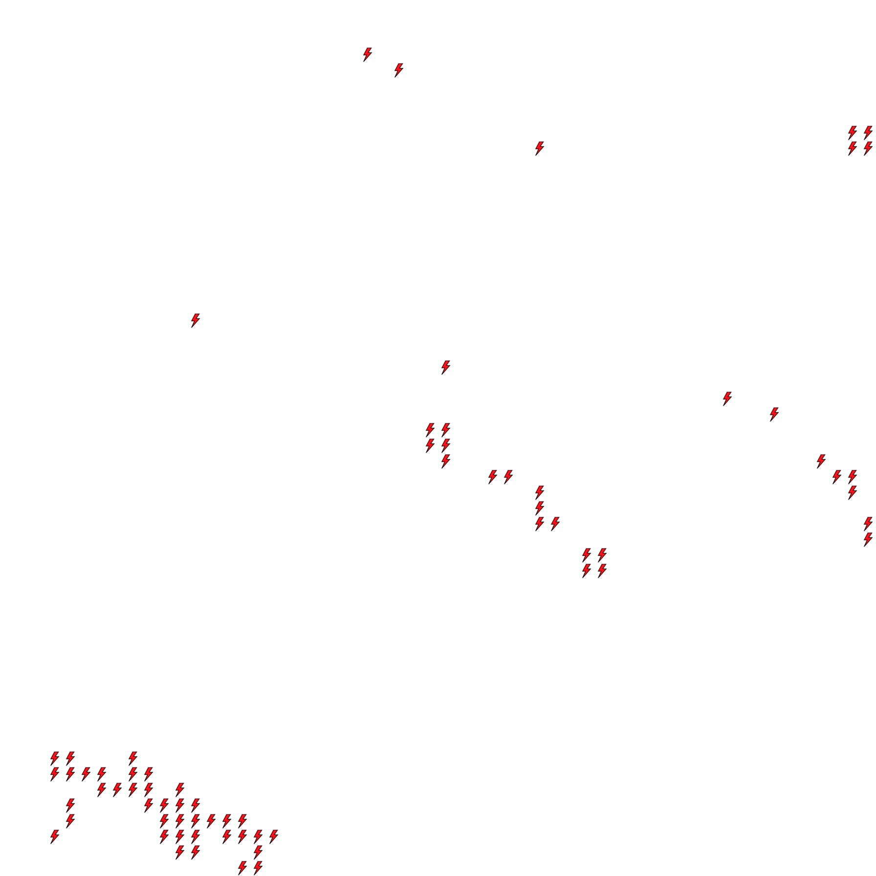 Lighthing Layer