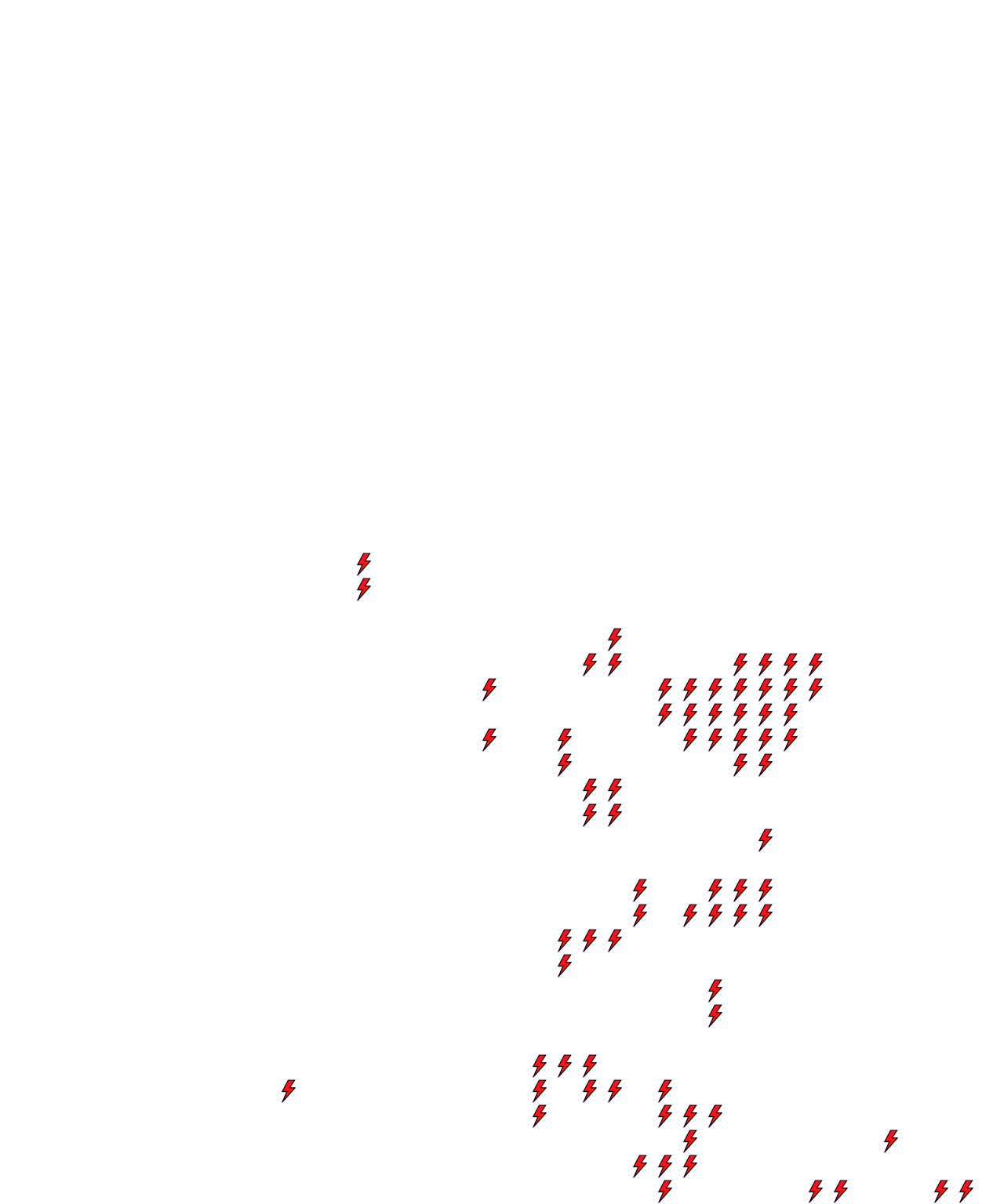 Lighthing Layer