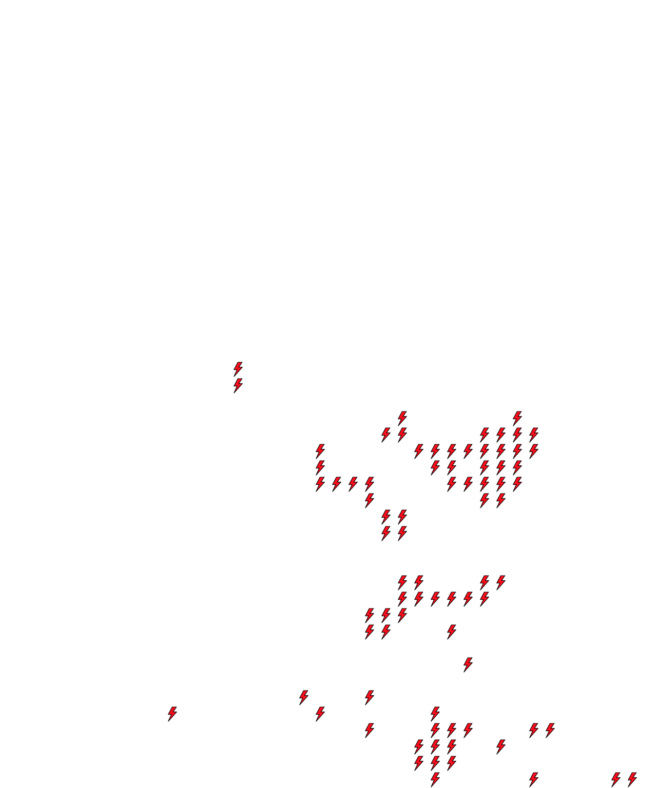 Lighthing Layer