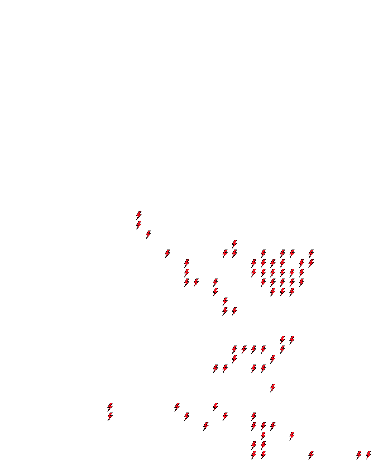 Lighthing Layer