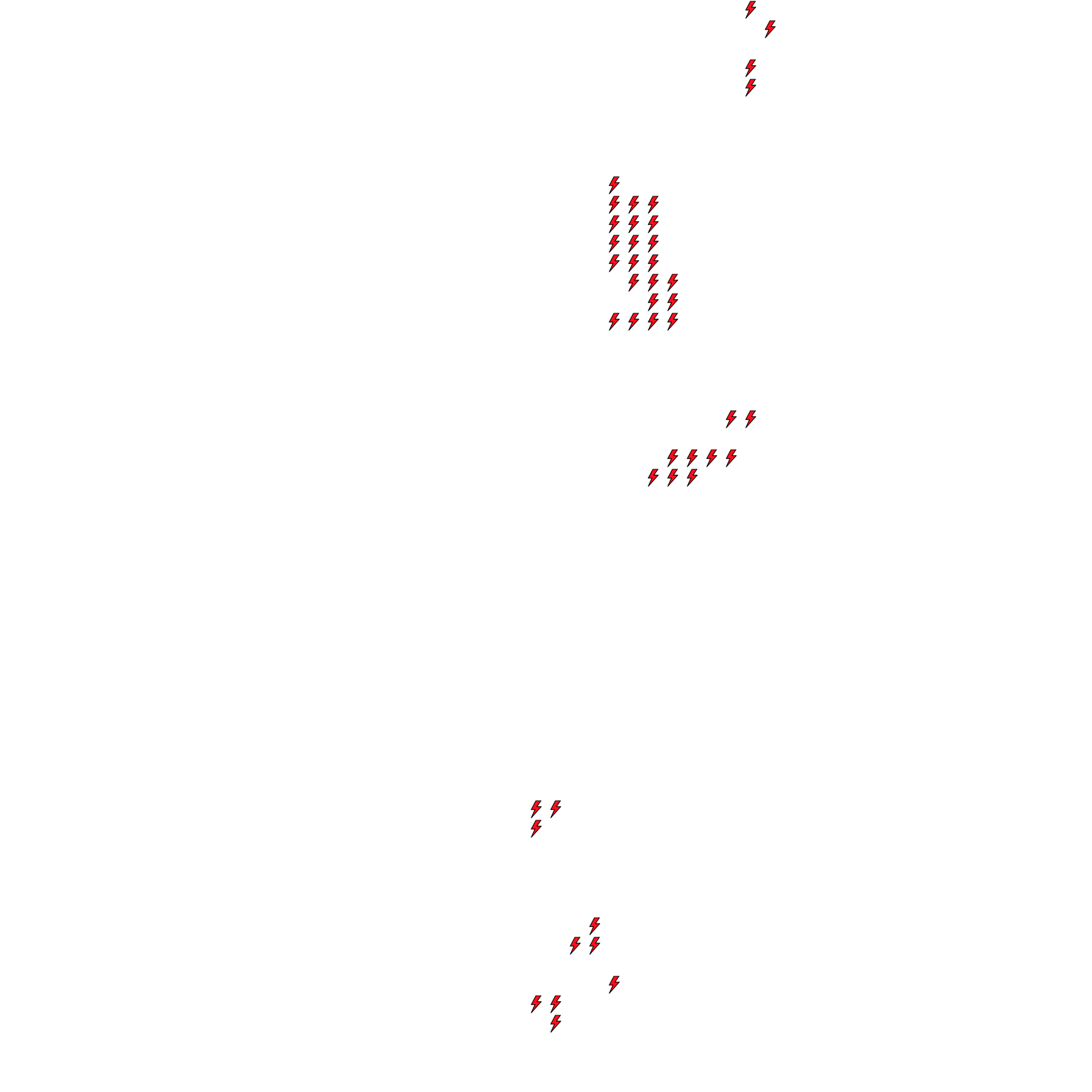Lighthing Layer