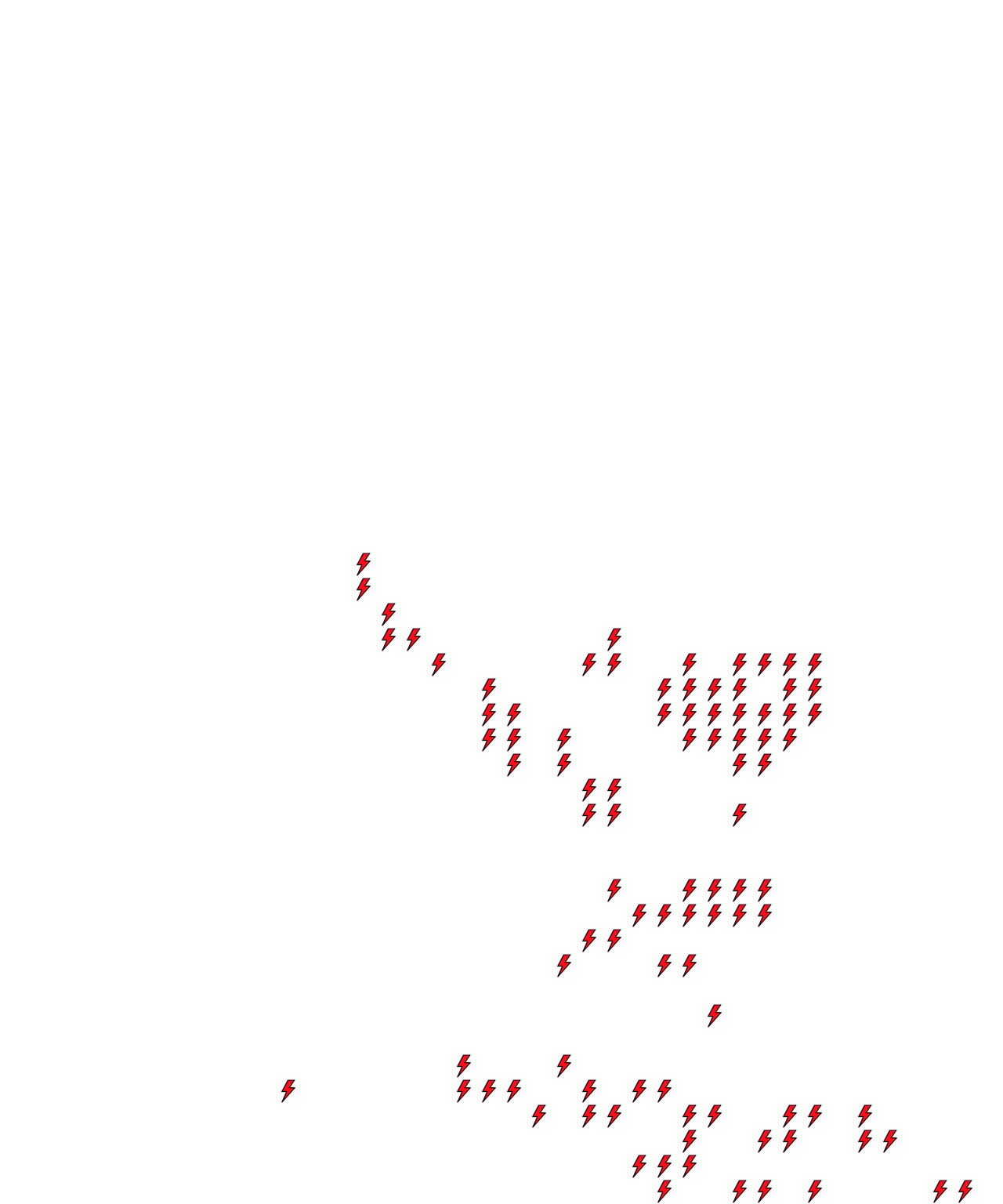 Lighthing Layer