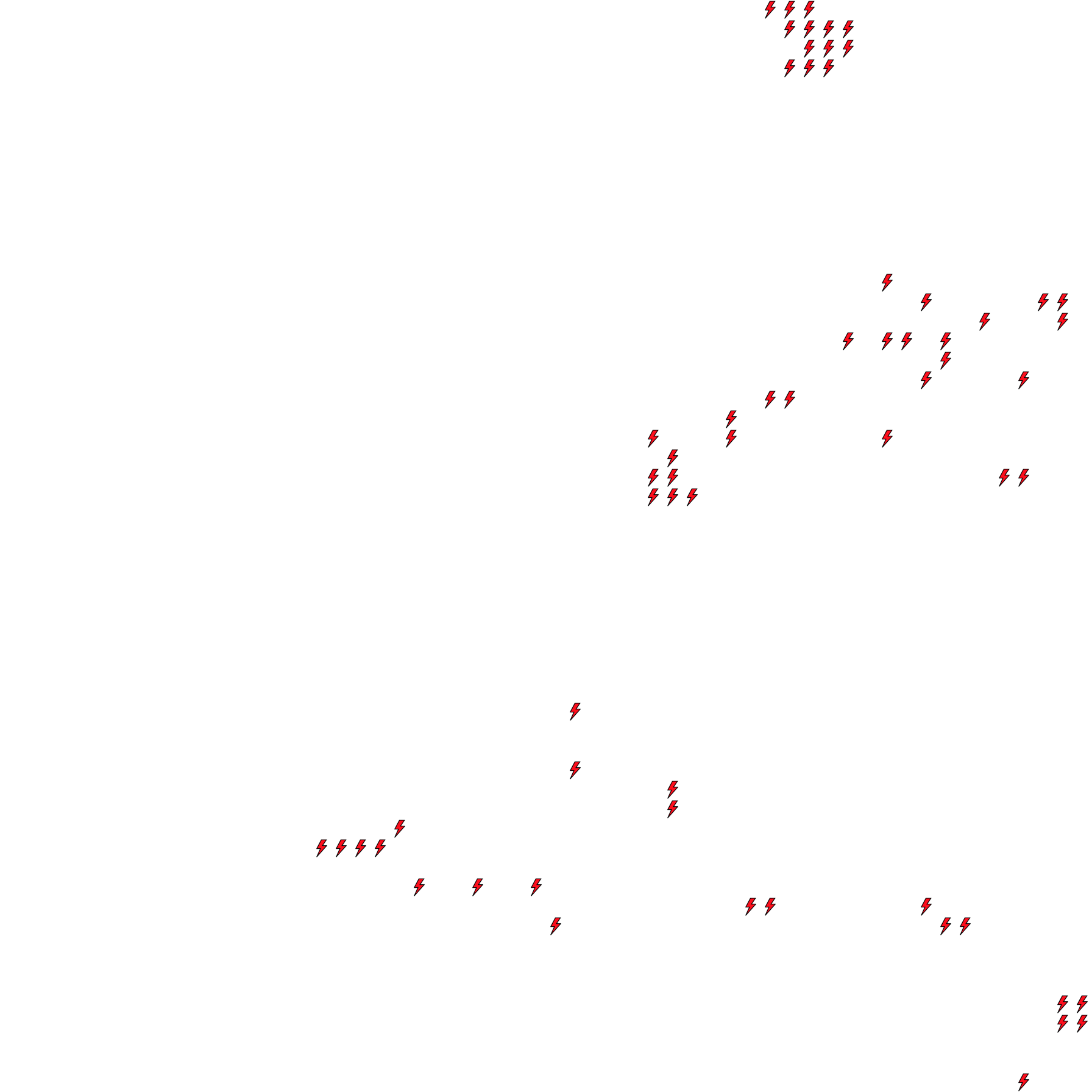 Lighthing Layer