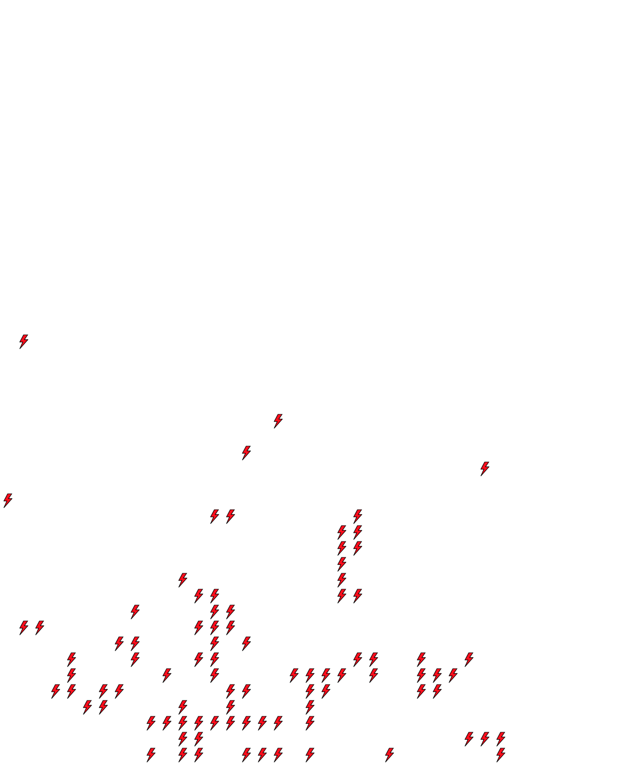 Lighthing Layer