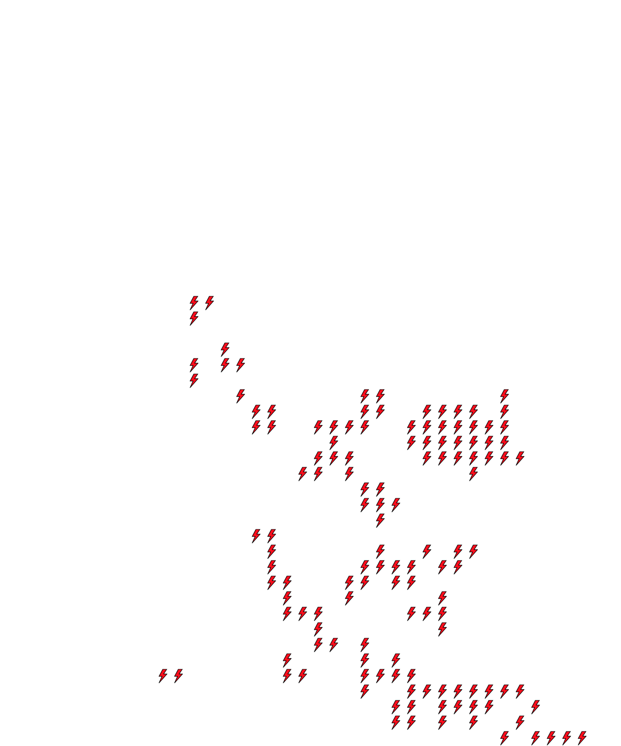 Lighthing Layer