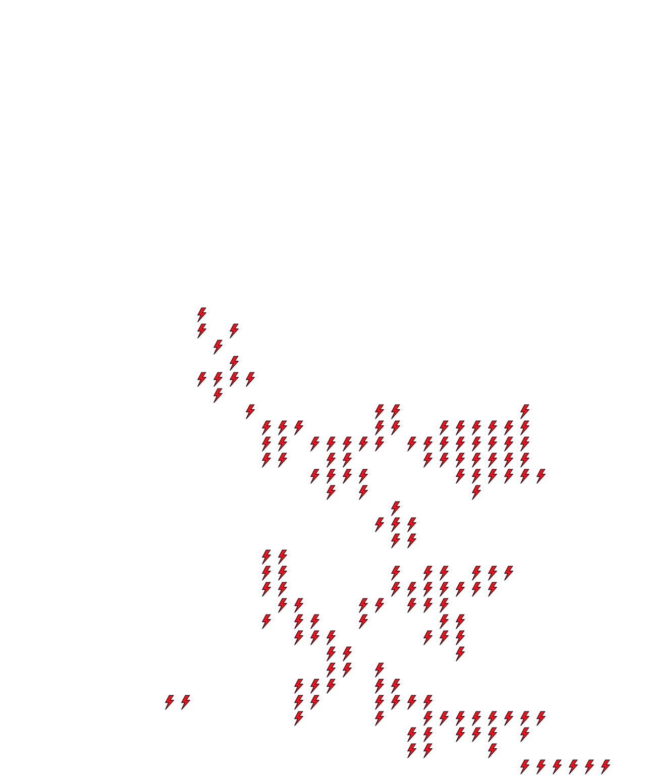 Lighthing Layer