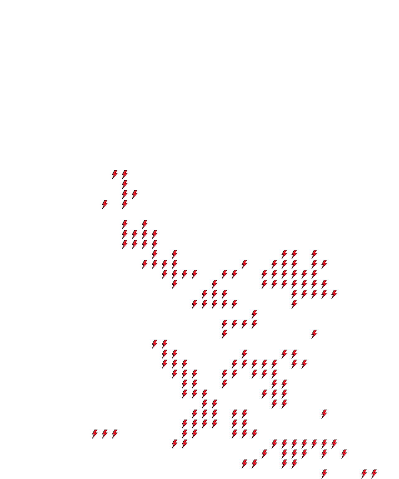 Lighthing Layer
