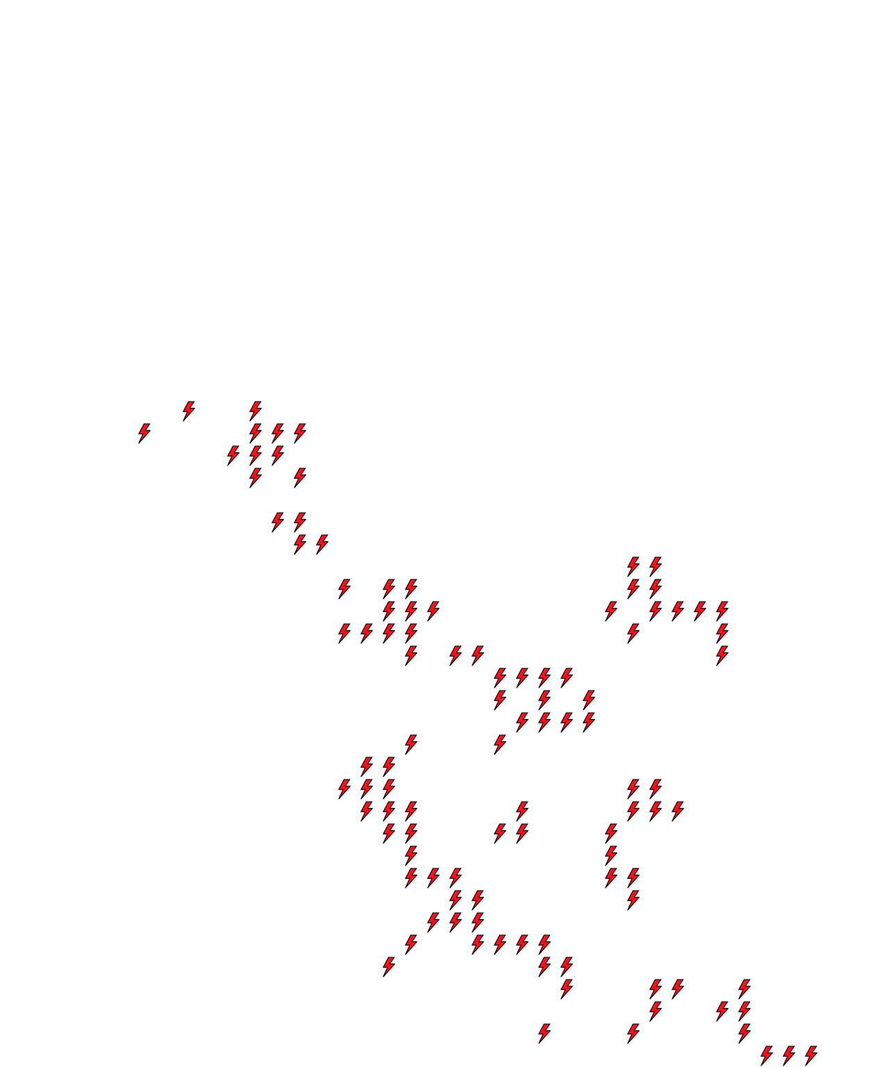 Lighthing Layer