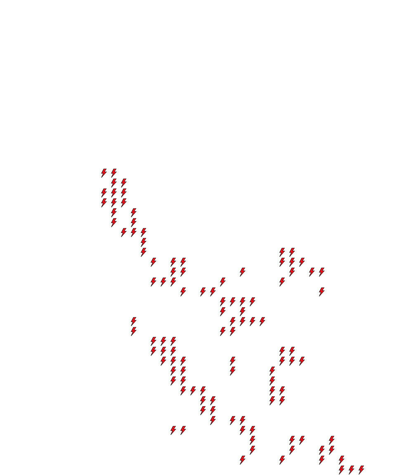 Lighthing Layer