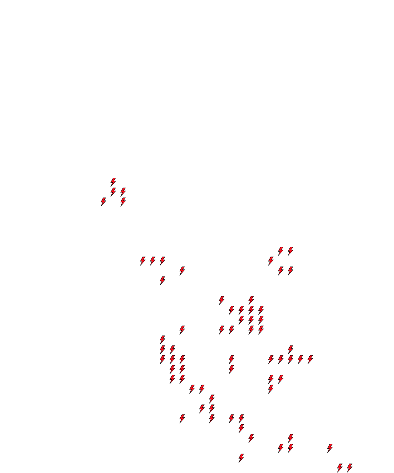 Lighthing Layer