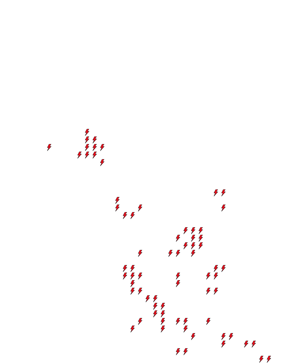 Lighthing Layer